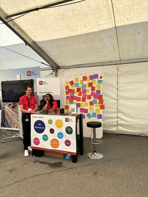 Tag der offenen Tür: An den beiden Standorten beschäftigt 3S 146 Mitarbeitende, die sich täglich für die Solartechnik einsetzen.